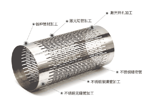 不锈钢管激光切割镂空打孔